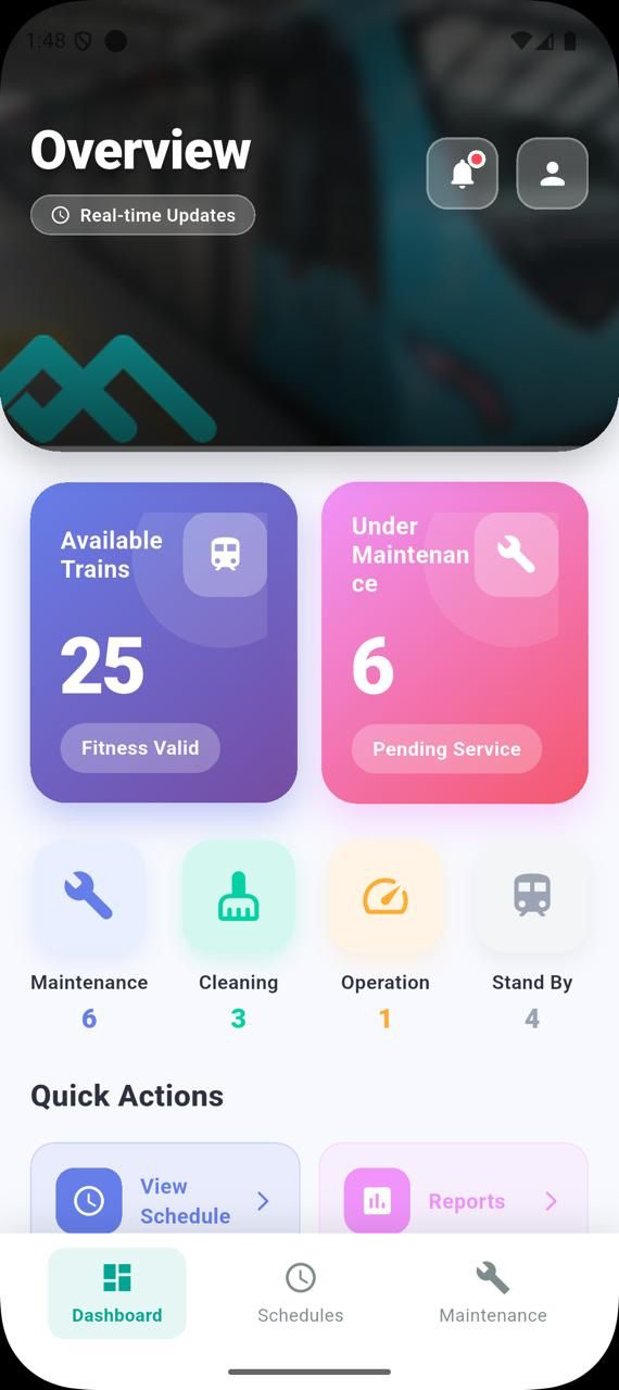 Kochi Metro Supervisor Dashboard